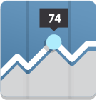 Analytics