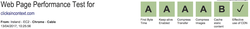 CIC Site Speed site speed test