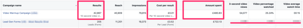 facebook video campaign stats