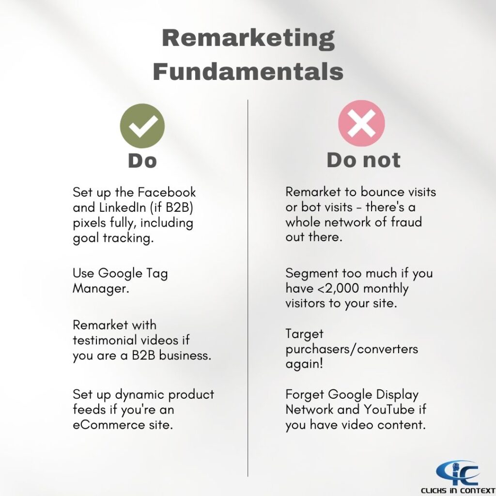 Remarketing Fundamentals Image